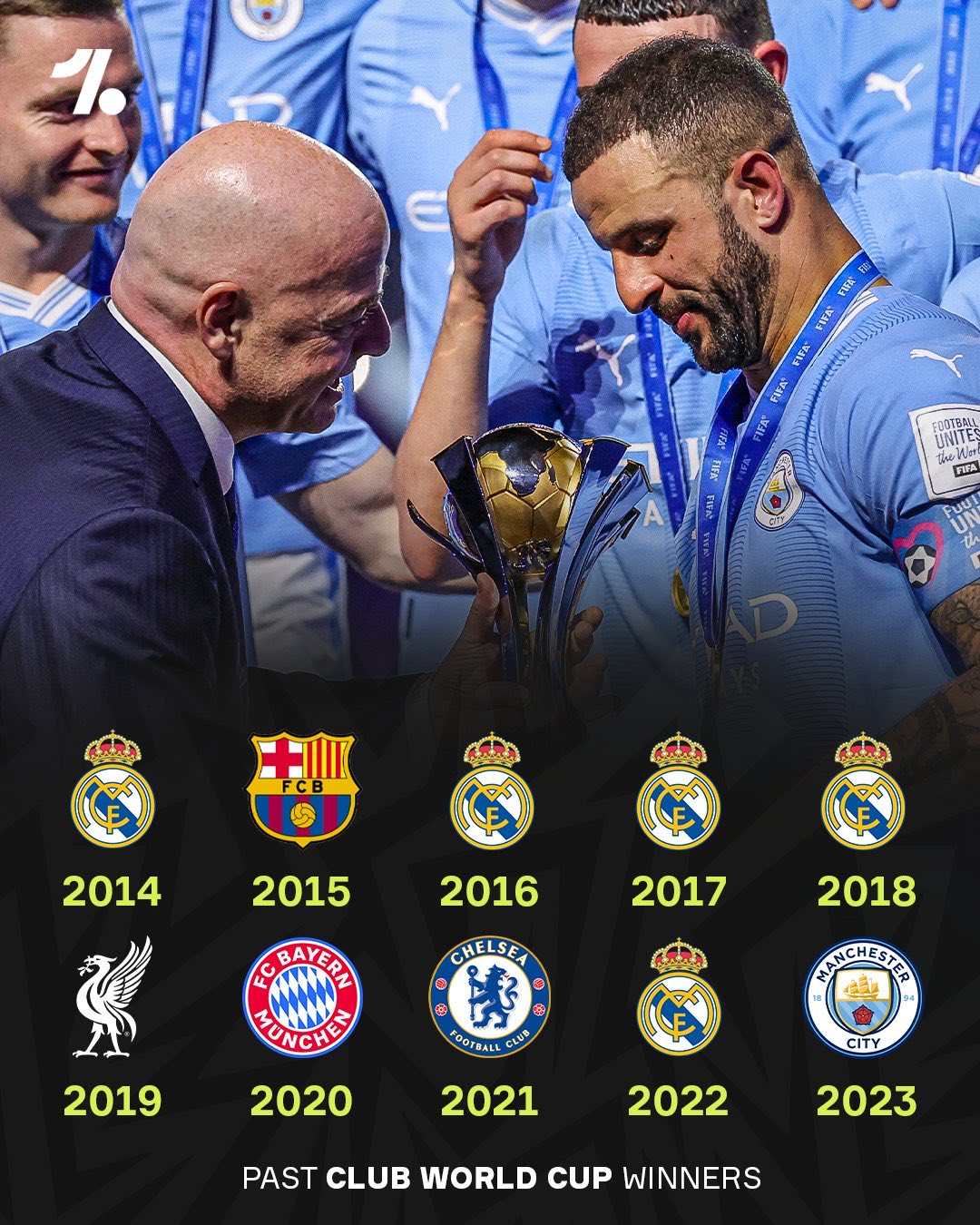 战意十足：马德里竞技世俱杯热身赛回顾的简单介绍