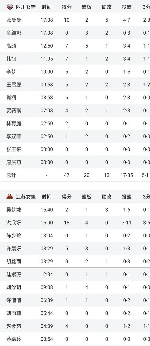 精彩一触：江苏队迎战四川队的简单介绍