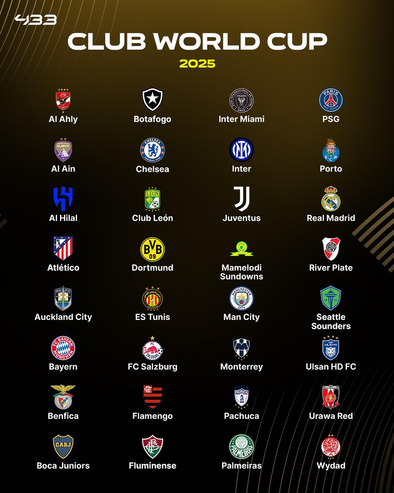 关于世俱杯前瞻：曼城与对手交锋看点的信息