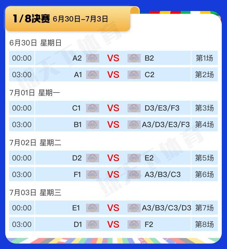 欧洲杯淘汰赛提前迎来双雄对决,谁能晋级?的简单介绍 欧洲杯淘汰赛提前迎来双雄对决,谁能晋级?的简单介绍