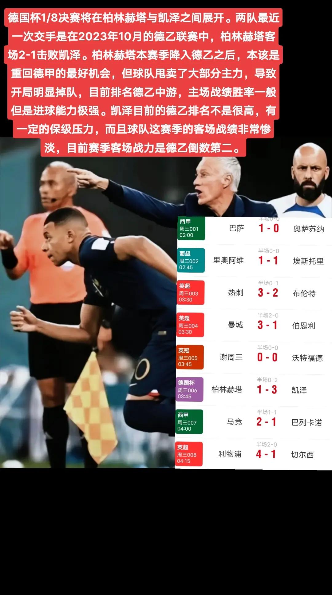 世俱杯赛程-柏林赫塔球风极为激进，将飙速前行的简单介绍