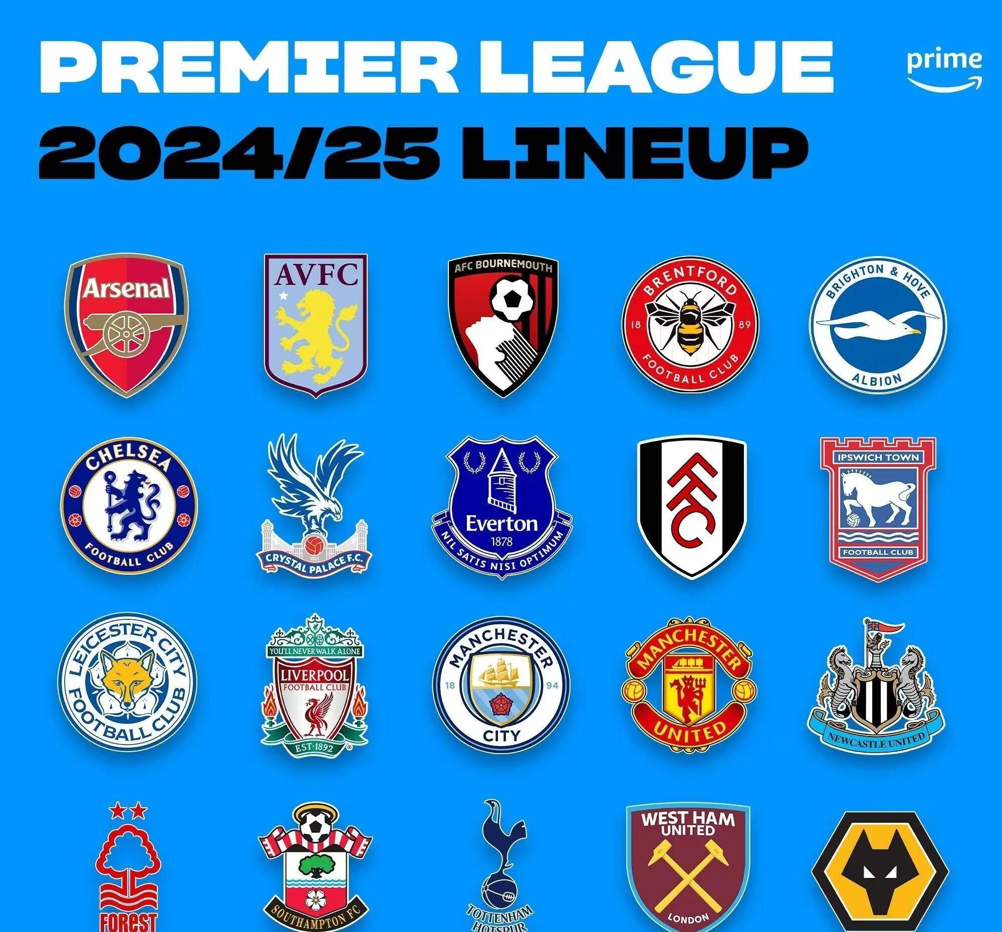 世俱杯改制-曼彻斯特城大胜南安普敦，成功晋级八强