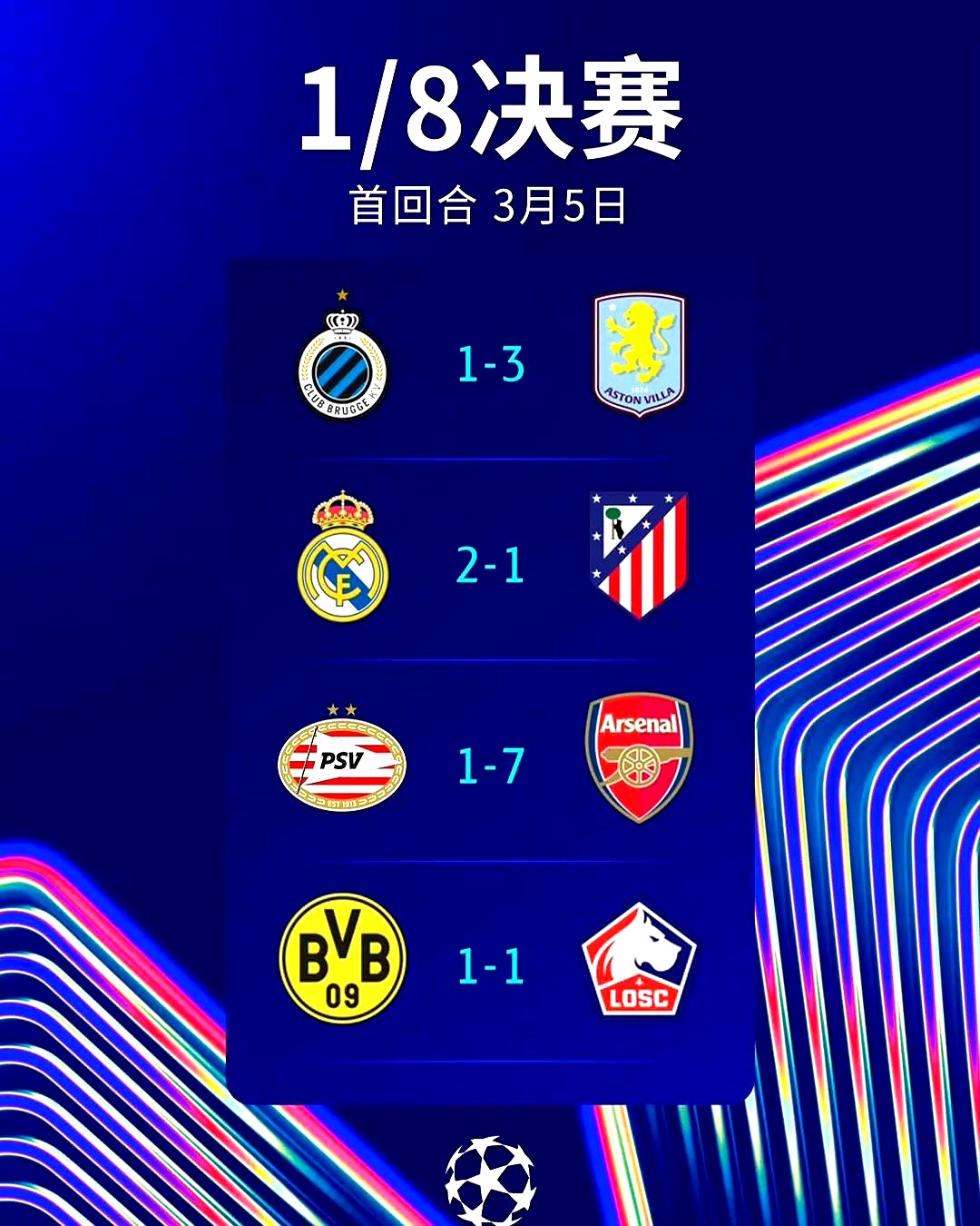 世俱杯2025-实力强劲球队再次击败对手，保持不败纪录