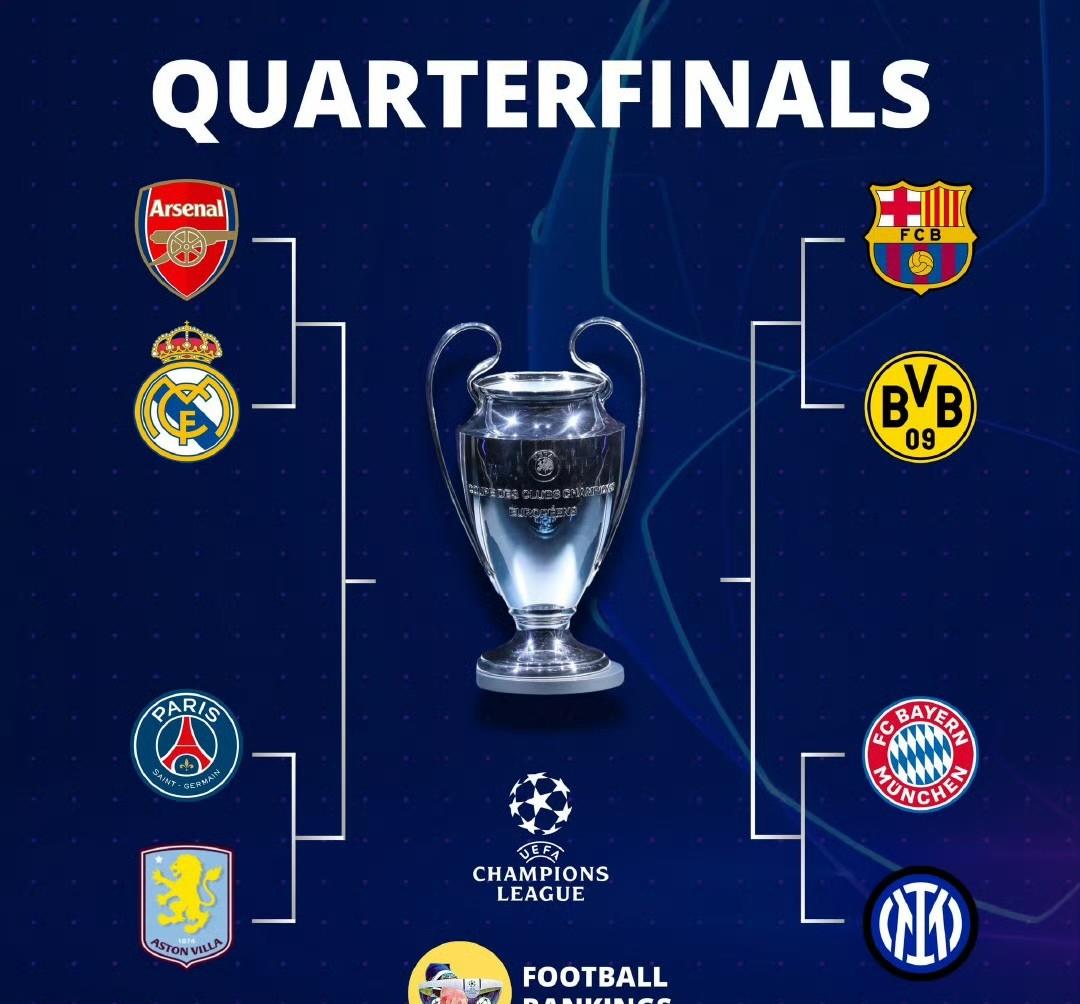 世俱杯-两支欧国联冠军球队实力对比