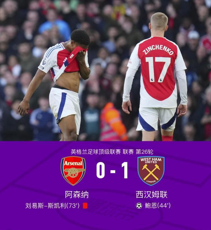 热刺不敌西汉姆联,前四名席位岌岌可危 热刺不敌西汉姆联,前四名席位岌岌可危