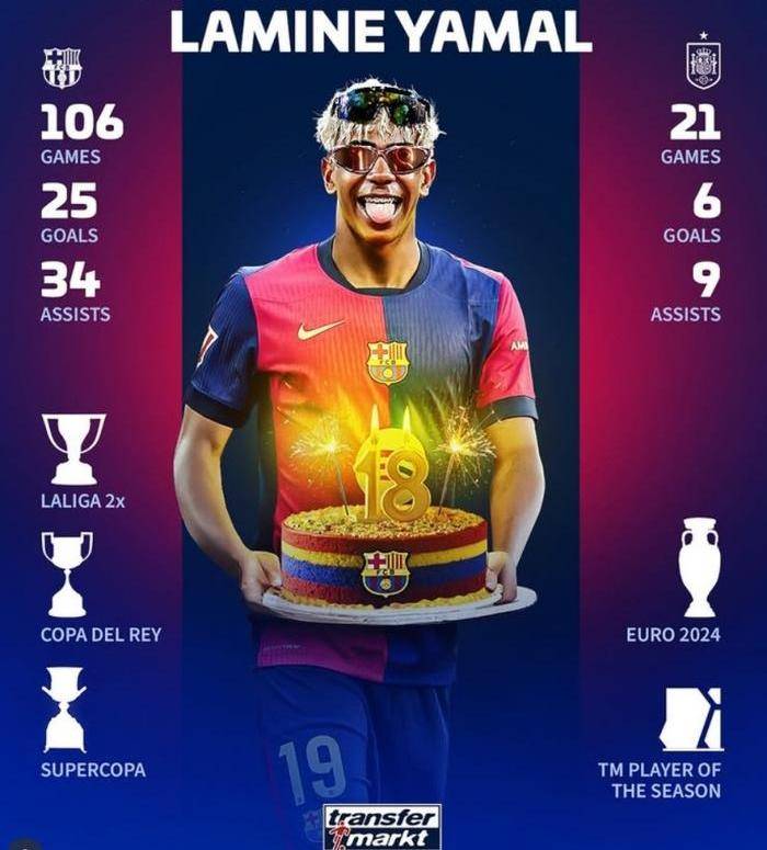 世俱杯赛程-塞维利亚迎来梅西和巴萨的强劲挑战