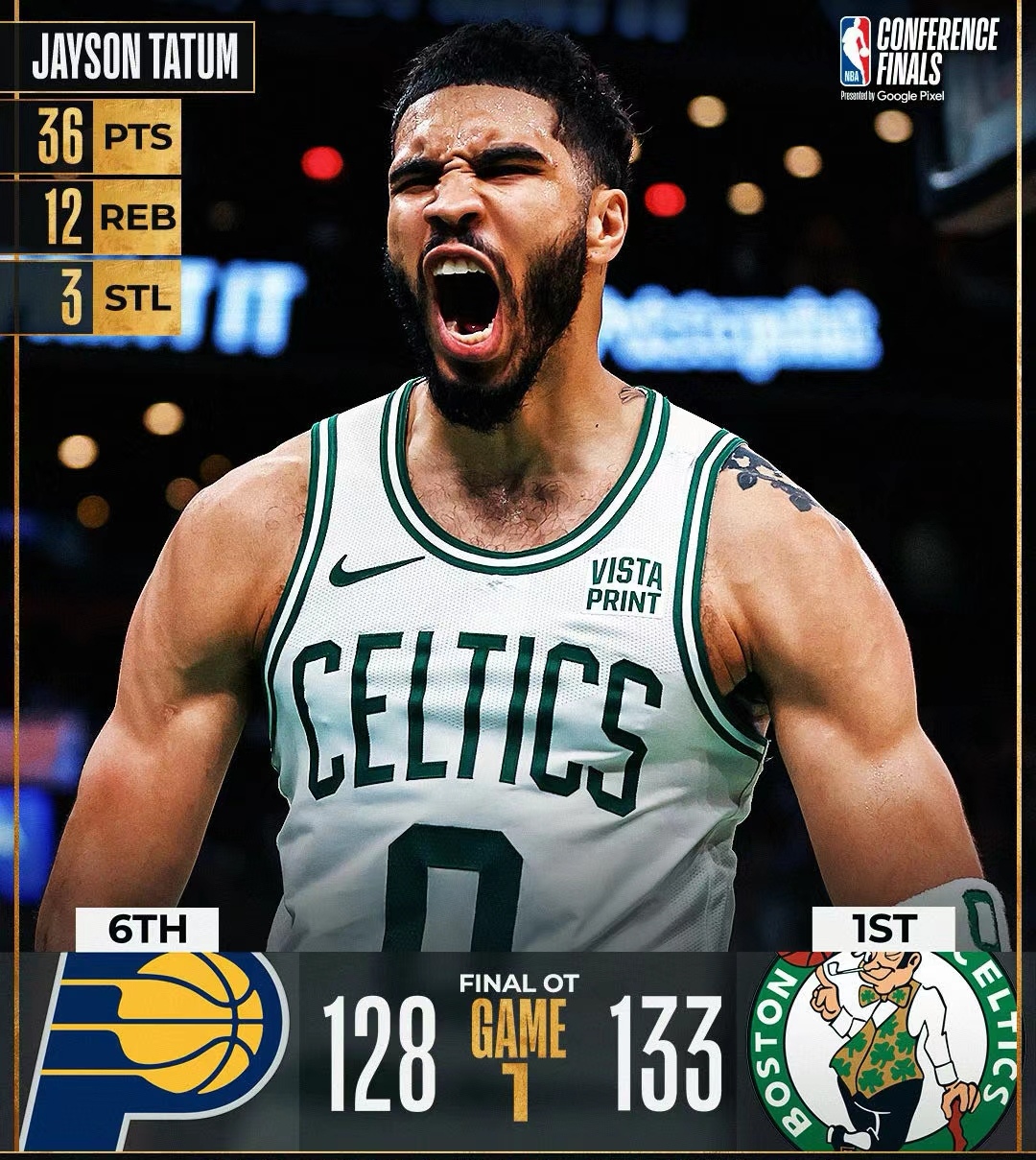 世俱杯决赛-步行者客场大胜凯尔特人状元专注藐视