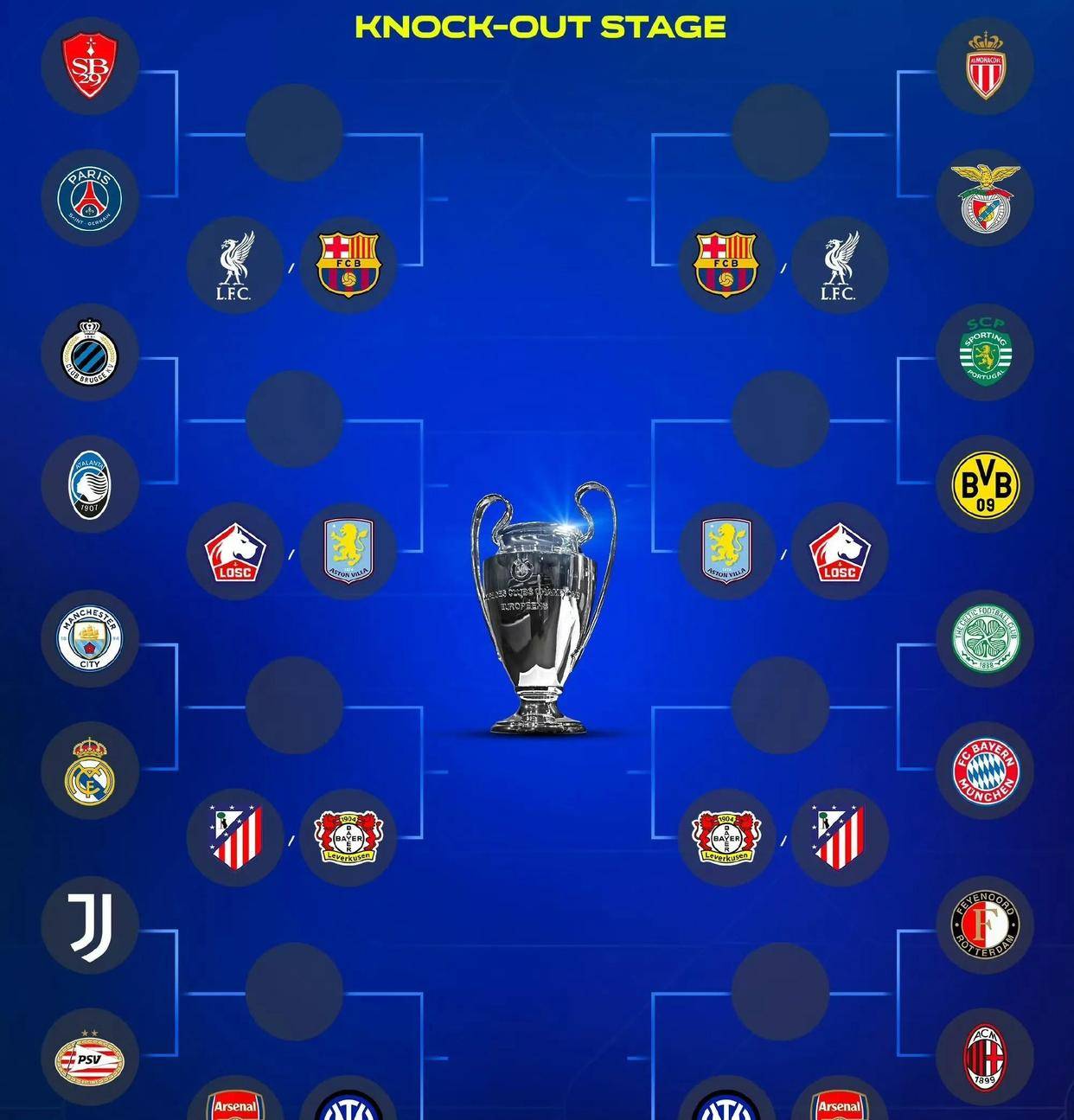 世俱杯奖金-关于皇家马德里阵容豪华,欧冠16强再掀风暴的信息