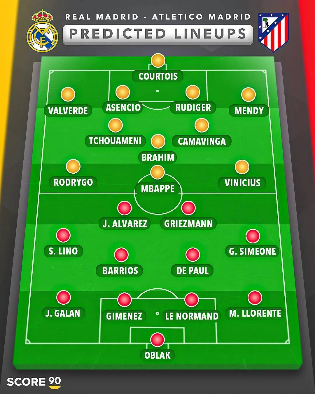 关于皇家马德里阵容豪华,欧冠16强再掀风暴的信息 关于皇家马德里阵容豪华,欧冠16强再掀风暴的信息