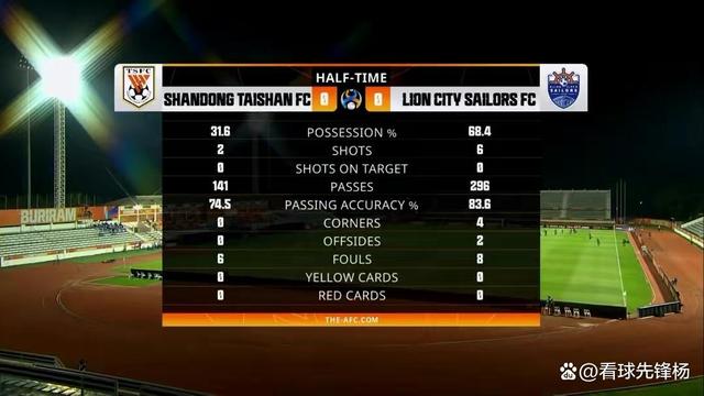 关于越南平阳联队客场逼平亚冠对手晋级前景暗淡的信息 关于越南平阳联队客场逼平亚冠对手晋级前景暗淡的信息