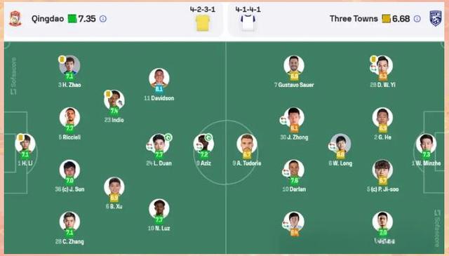 世俱杯改制-湖南队迎来连胜,稳居积分榜前列