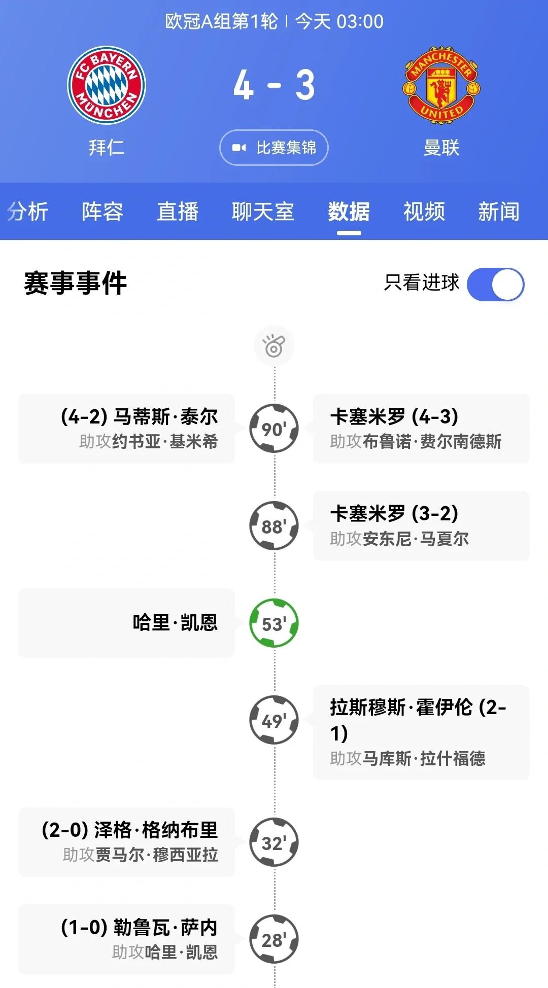 拜仁慕尼黑连续三年淘汰曼城