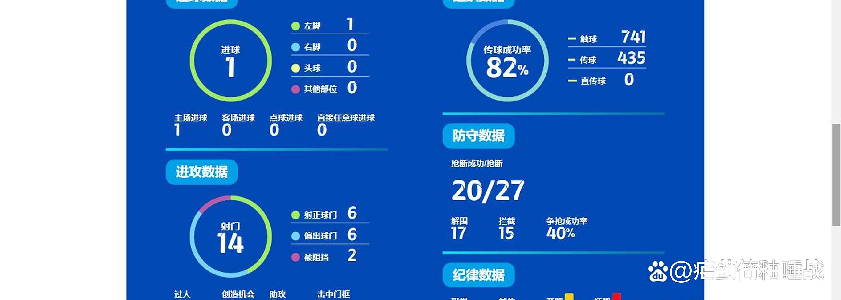 世俱杯直播-包含新生代球员崛起！给传统强队带来怎样的挑战？的词条