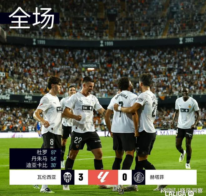 世俱杯时间-瓦伦西亚主场不敌对手,积分继续滑落的简单介绍