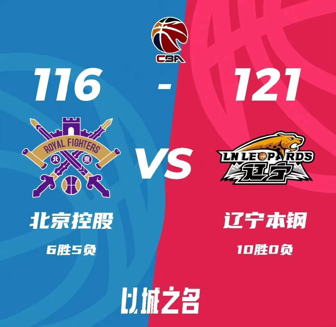 世俱杯冠军-关于北京逆转辽宁,晋级总冠军赛冲击冠军的信息