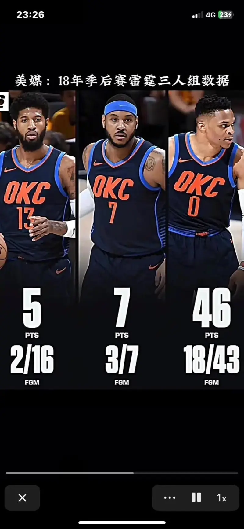 爵士队新赛季目标进季后赛,米切尔再度领军 爵士队新赛季目标进季后赛,米切尔再度领军