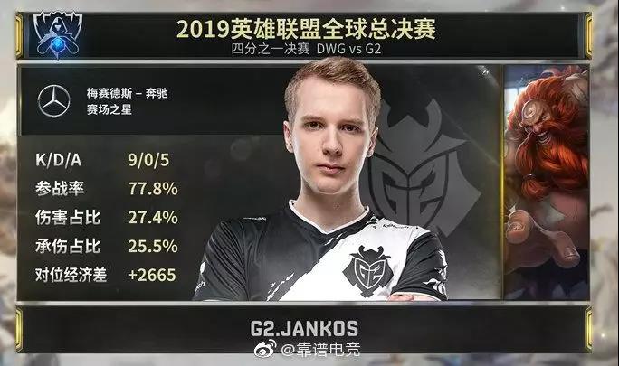 关于KT险胜FPX,Faker完成史诗逆转鏖战多局入围赛,留下经典瞬间的信息 关于KT险胜FPX,Faker完成史诗逆转鏖战多局入围赛,留下经典瞬间的信息