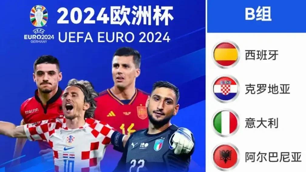 世俱杯参赛资格-克罗地亚3-1击败苏格兰，欧洲杯小组赛晋级