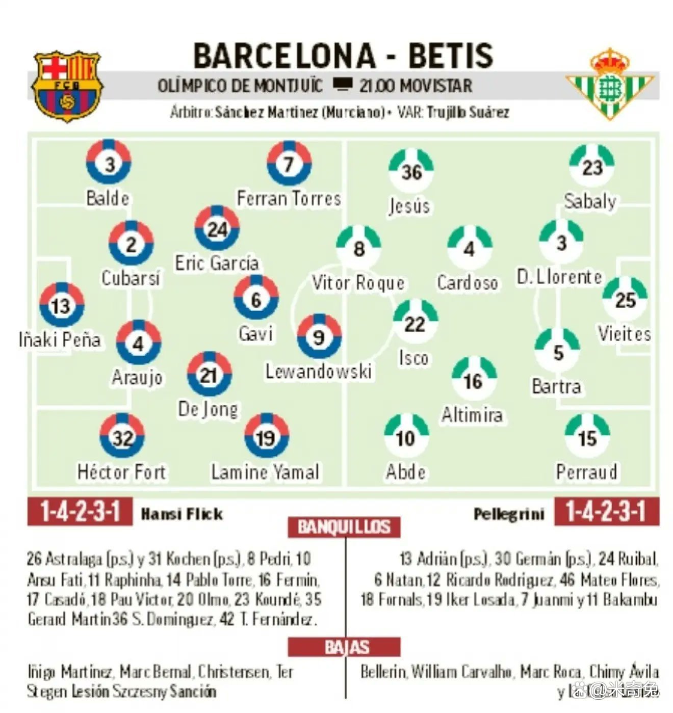 里昂客场逆转成功,稳固在法甲前四位置 里昂客场逆转成功,稳固在法甲前四位置