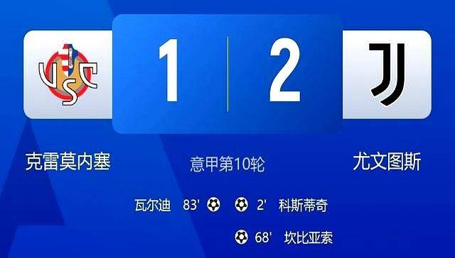 尤文翻盘巴萨，德布劳内统治全场