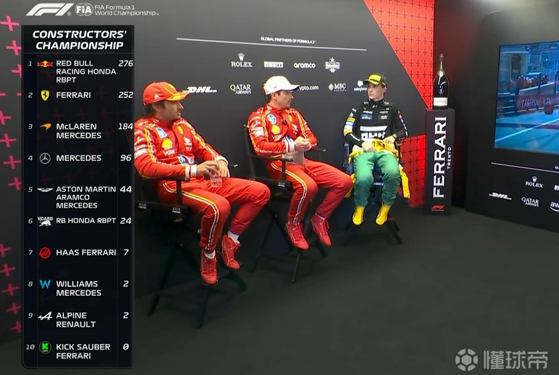 世俱杯奖金-威廉姆斯鏖战索伯车队，勒克莱尔统治全场的简单介绍